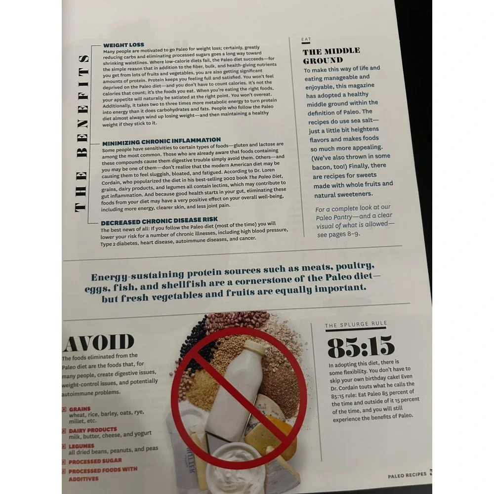 Meredith Specials magazine paleo